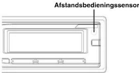 Afstandsbedieningssensor sile sile