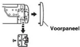 Voorpaneel