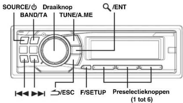 SOURCE/D Draaiknop BAND/TA TUNE/A.ME /ENT ESC F/SETUP Preselectieknoppen (1 tot 6)