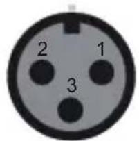 2 1 3