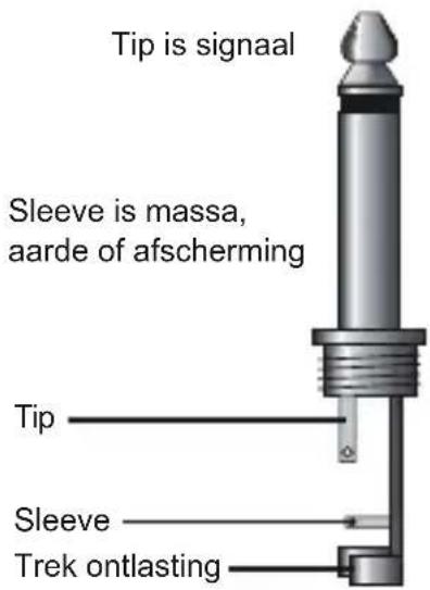 Tip is signaal Sleeve is massa, aarde of afscherming Tip Sleeve Trek onlasting