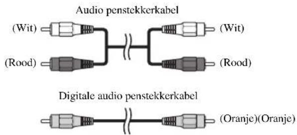 Audio penstekkerkabel (Wit) (Wit) (Rood) (Rood) Digitale audio penstekkerkabel (Oranje)(Oranje)