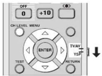 OFF 0 +10 CH LEVEL MENU ENTER TEST TV/AV YSP RETURN