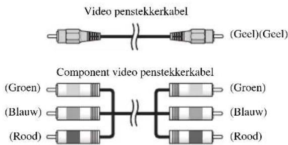 Video penstekkerkabel (Geel)(Geel) Component video penstekkerkabel (Groen) (Blauw) (Rood) (Groen) (Blauw) (Rood)