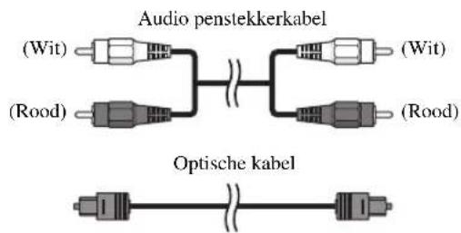 Audio penstekkerkabel (Wit) (Rood) (Wit) (Rood) Optische kabel