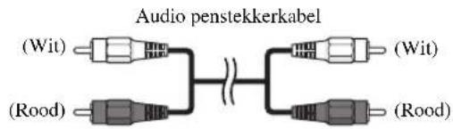 Audio penstekkerkabel (Wit) (Rood)