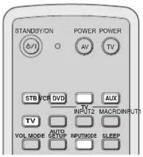 STANDBY/ON POWER POWER AV TV STB VCR DVD TV AUX INPUT2 MACROINPUT1 TV VOL MODE AUTO INPUTMODE SLEEP