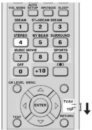 VOL MODE AUTO INPUTMODE SLEEP 5BEAM ST+3BEAM 3BEAM 1 2 3 STEREO MY BEAM SURROUND 4 5 6 MUSIC MOVIE SPORTS 7 8 9 OFF + 0 +10 CH LEVEL MENU ENTER TEST TV/AV YSP RETURN