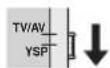 YAMAHA YSP-1100 B - Instellen van MEMORY PROTECT - 1