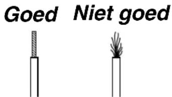 Goed Niet goed