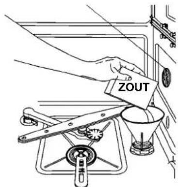 ZOUT