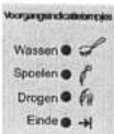 BEKO D 4764 BI - De vaatwasmachine bedienen - 6