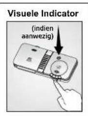Visuele Indicator (indien aanwezig)