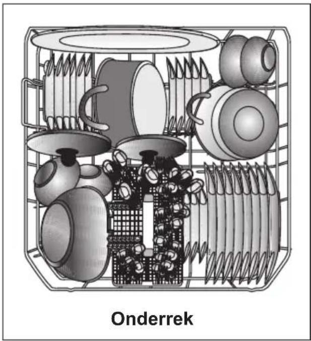 BEKO DFN1436 - Het vaatwerk in de vaatwasser plaatsen - 1