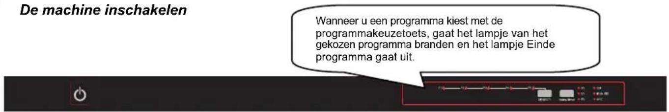 De machine inschakelen Wanneer u een programma kiest met de programmakeuzetoets, gaat het lampje van het gekozen programma branden en het lampje Einde programma gaat uit.
