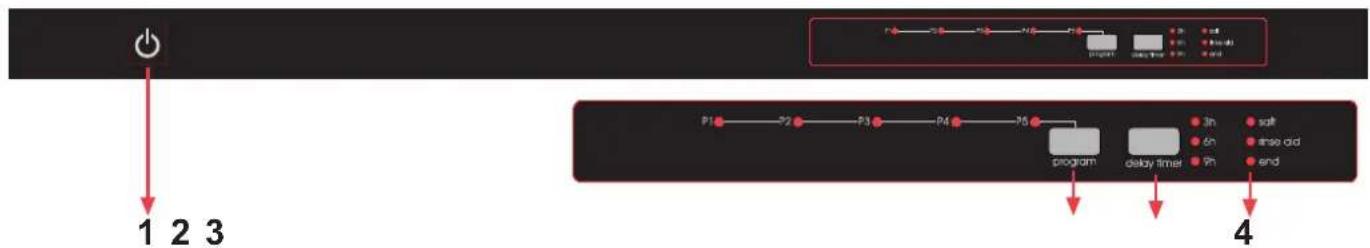 M-SYSTEM MVW-661 - LEER UW MACHINE KENNEN - 1