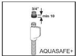 3/4" min 10 AQUASAFE+