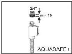 3/4" min 10 AQUASAFE+