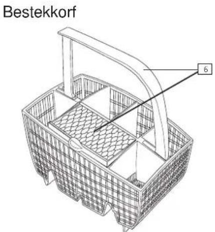Bestekkorf 6
