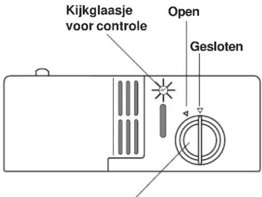 Kijkglaasje voor controle Open Gesloten