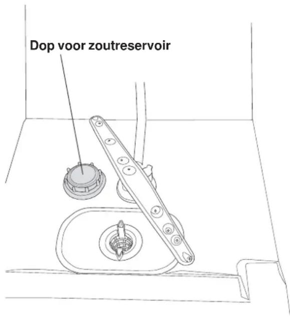 Dop voor zoutreservoir