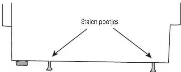 Stalen pootjes