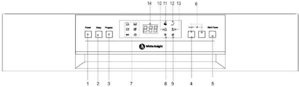White Knight WK3003 - Bedieningspaneel - 1