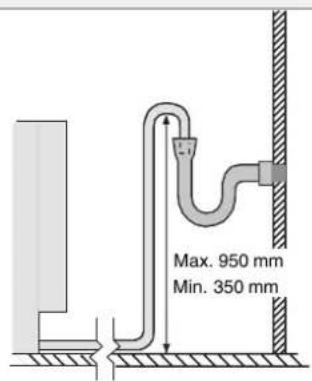 Max. 950 mm Min. 350 mm