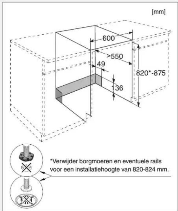 [mm] 600 >550 49 136 820*-875 *Verwijder borgmoeren en eventuele rails voor een installatiehoogte van 820-824 mm.