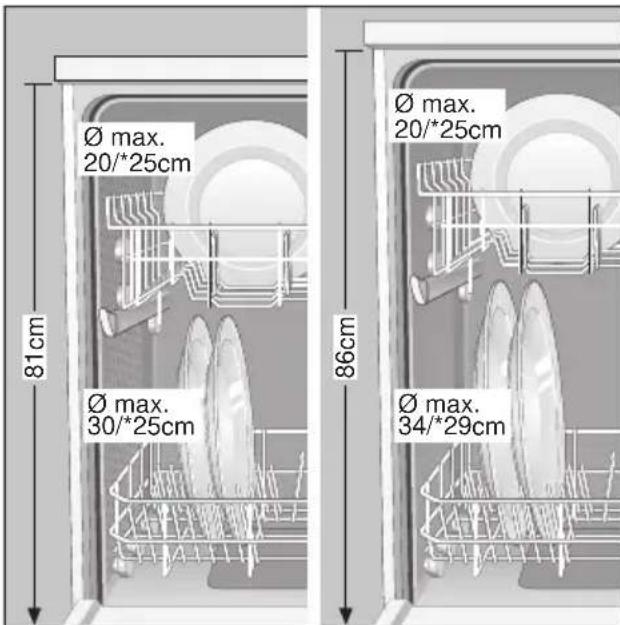 GAGGENAU GI 213-160 - Verstellen van de korfhoogte \* - 1