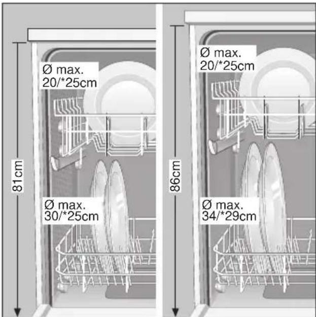 GAGGENAU GI 203-160 - Verstellen van de korfhoogte \* - 1