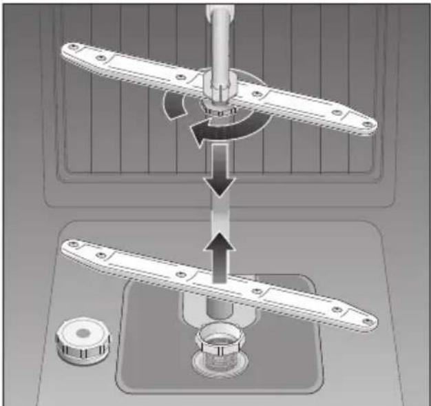GAGGENAU GI 203-160 - Zeven - 3