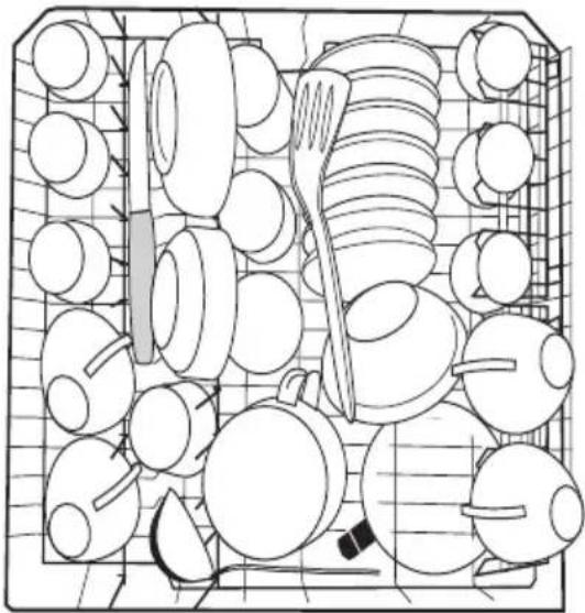 PRIVILEG 70530 - Kopjes, schoteltjes en glas- werk in de machine zetten - 1