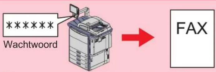 ************************** Wachtwoord FAX