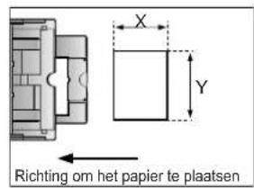 Richting om het papier te plaatsen