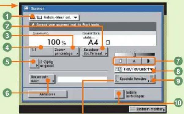 Scanen Autom.-kleer sol. Gereel voor scanen met de Start tests 100% 1:1 Zoom- percentage Selectoor doc.farmaat 2-Zijdig originaal Document- room A4 A Tkt/Fet/Lndirt Speciale functies Inbelle instellingen System monitor