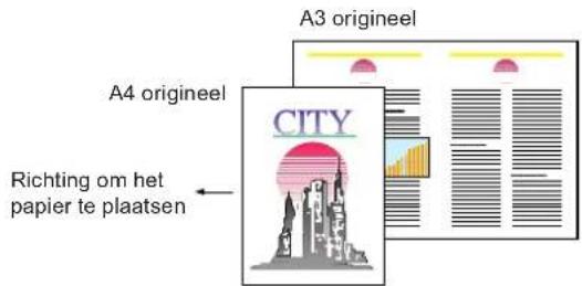 A3 origineel A4 origineel CITY Richting om het papier te plaatsen