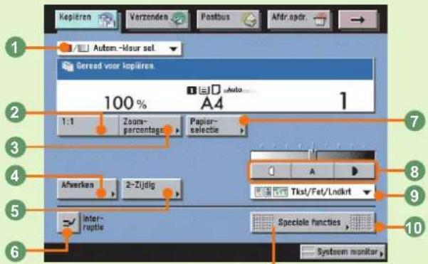 Kopieren Verzenden Postbus Afdr.opr. Autom.-klour sel. Gereed voor kopieren. 100% 1:1 Zoom- percentage Papier- selectie A4 1 7 3 4 8 9 5 Inter- ruptie 2-Zijdig Tkt/Fet/Lndkrt Speciale functies 10 6 Systoem monitor