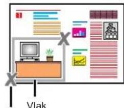 Vlak