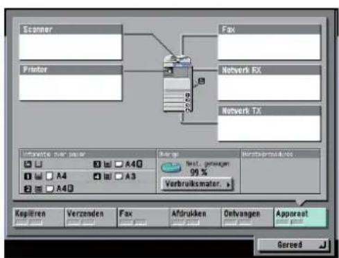 Scanner Printer Fax Netwerk FX Netwerk TX Kapillaren Verzenden Fax Aftrukken Ontvangen Apporeat Gereed
