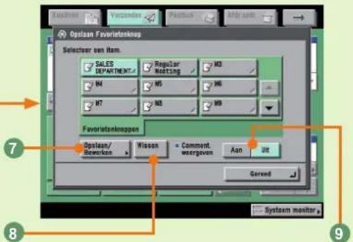 Options Favoritenkneep Selectser om item. SALES DEPARTMENT Regular Meeting M3 M4 M5 M6 M7 M8 M9 Favoritenkneepen Options/ Description Mission Comment weergoven Aan Lit Gered System monitor