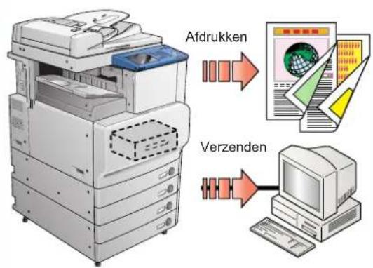 Afdrukken Verzenden