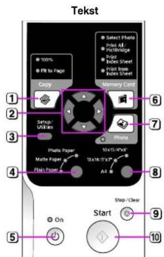 EPSON Stylus DX6000 - Knoppen - 2