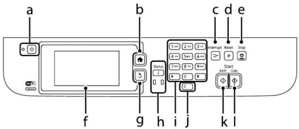 a b c d e 1 ms 2 ms 3 ms 4 ms 5 ms 6 ms 7 ms 8 ms 9 ms W 0 # Status i g h i j C Interrupt Reset Stop Start B&W Color k l f