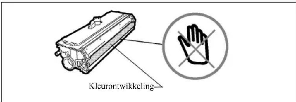 Kleurontwikkeling