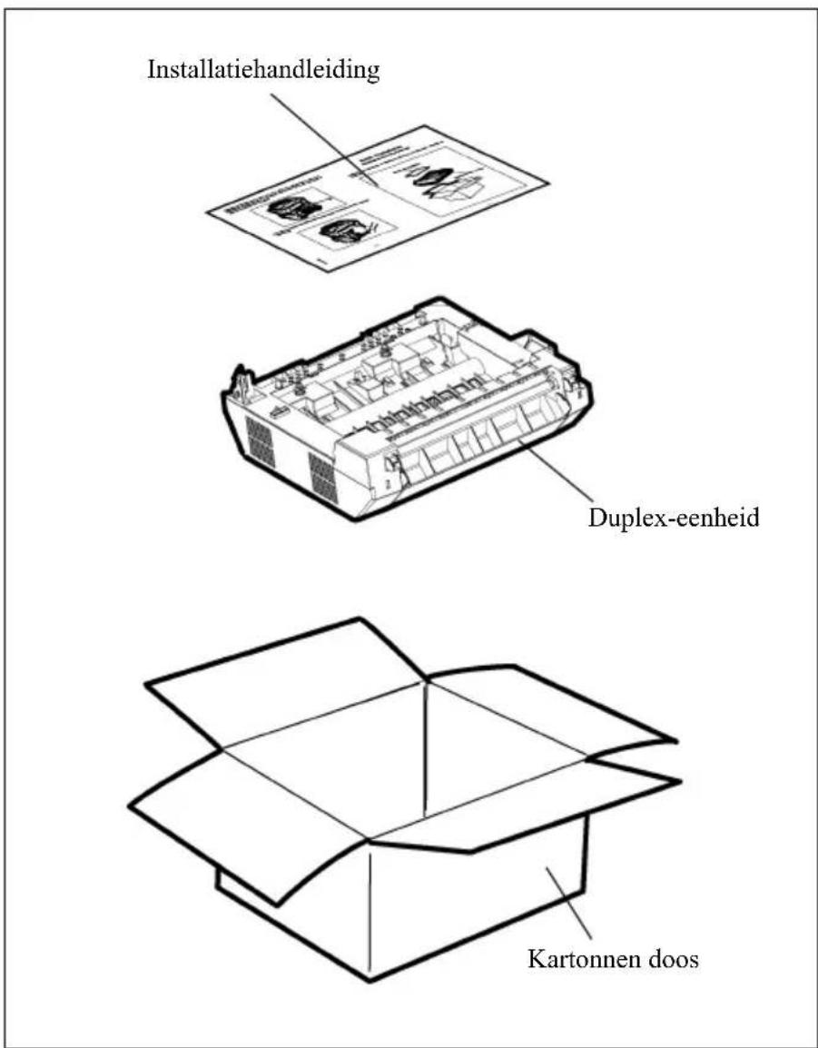 Installatiehandleiding Duplex-eenheid Kartonnen doos