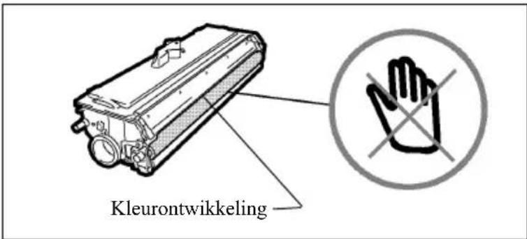 Kleurontwikkeling