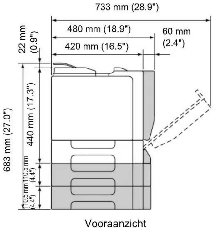 733 mm (28.9") 480 mm (18.9") 60 mm (2.4") 22 mm (0.9") 420 mm (16.5") 683 mm (27.0") 440 mm (17.3") 10.5 mm 110.5 mm (4.4") 10.5 mm 110.5 mm (4.4') Vooraanzicht