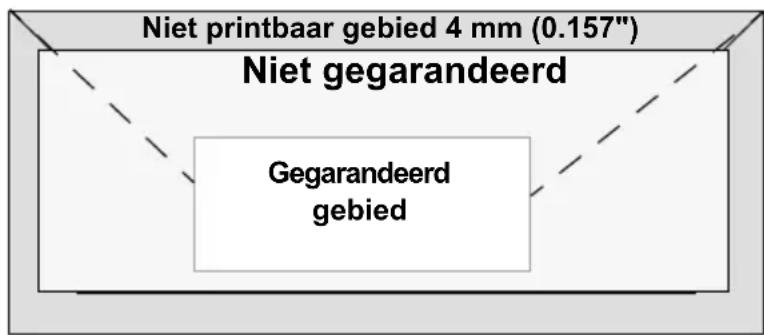 Niet printbaar gebied 4 mm (0.157") Niet gegarandeerd Gegarandeerd gebied