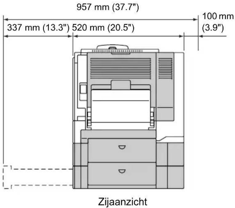 957 mm (37.7") 337 mm (13.3") 520 mm (20.5") 100 mm (3.9") Zijaanzicht